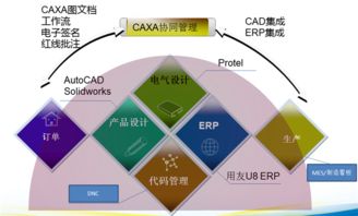 数码大方 引领工业软件与数字创意融合的中国力量