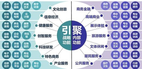 “古绍兴 新镜湖”——大写意与数字韵的融合 大绍兴核心区城市设计与数字文化创意软件开发